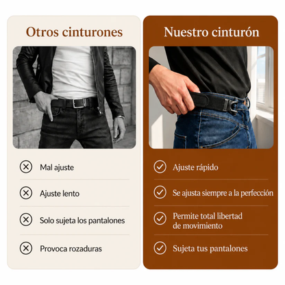 Cinturón Sin Hebilla